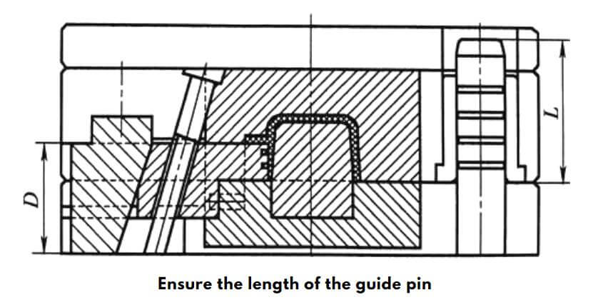 Ensure the length of the guide pin