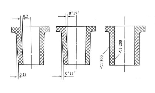 Different draft angles of the same plastic part