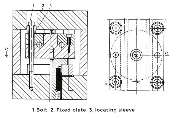 Positioning plate bolt fixing