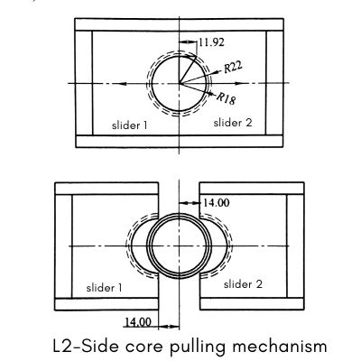 side core pulling mechanism