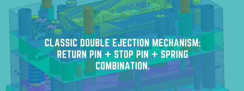 Classic double ejection mechanism return pin + stop pin + spring combination.