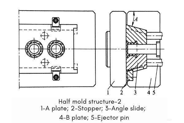Half mold structure 2
