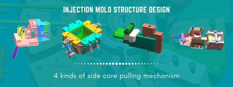 Injection mold structure design 4 kinds of side core pulling mechanism