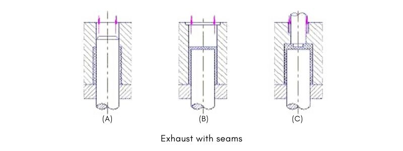 air venting-For the integral cavity and core, there are several venting method