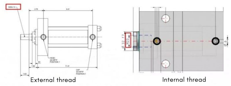 Design of the connection between the hydraulic cylinder and the mold plate
