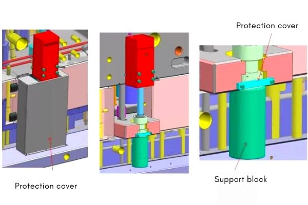 Design protection device for the oil cylinder